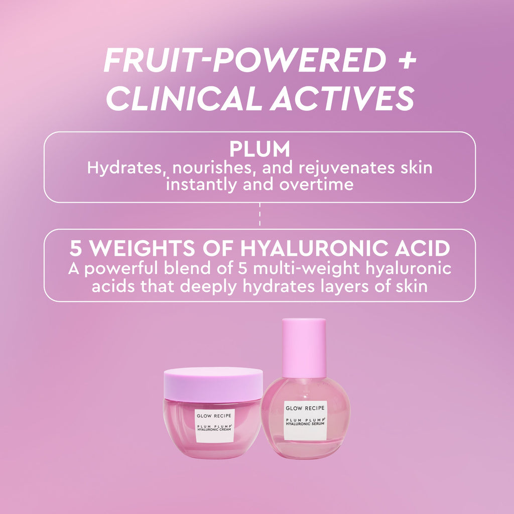 Plum Plump Deep Hydration Skincare Set
