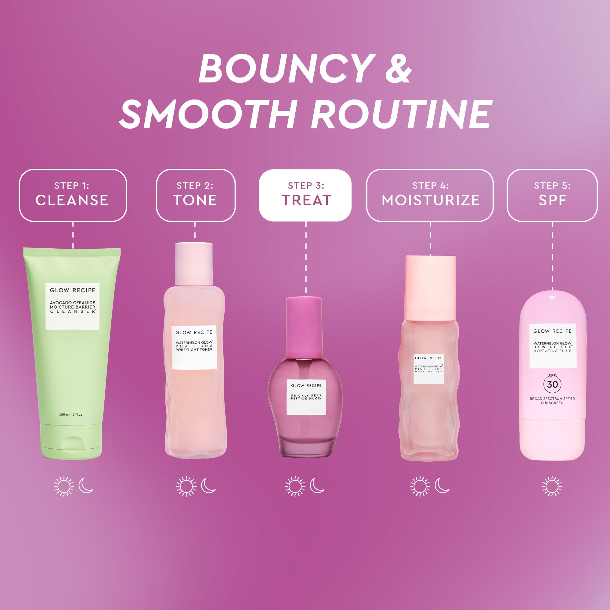 Prickly Pear Peptide Mucin