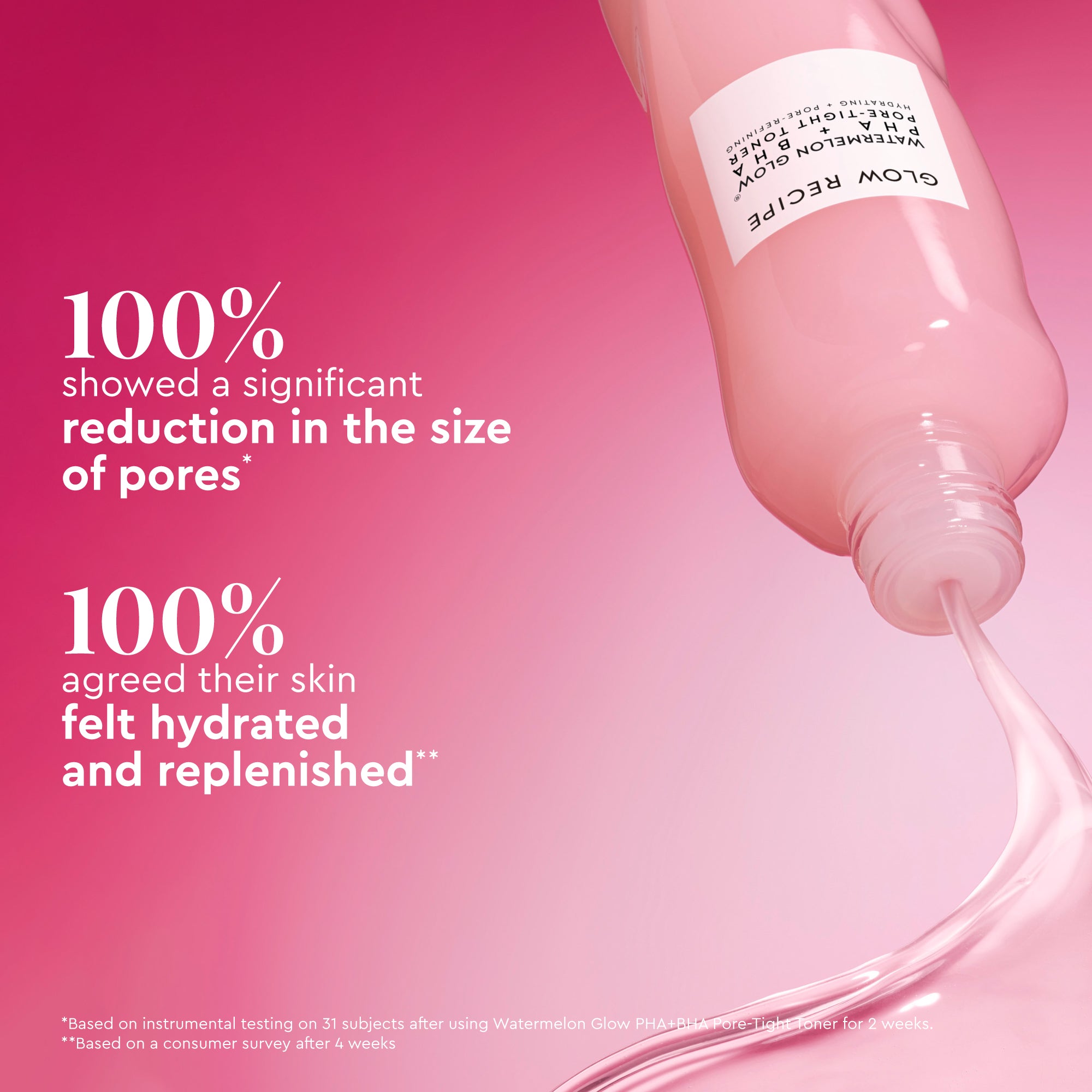 Dew It Yourself Toner Pads Masking Kit